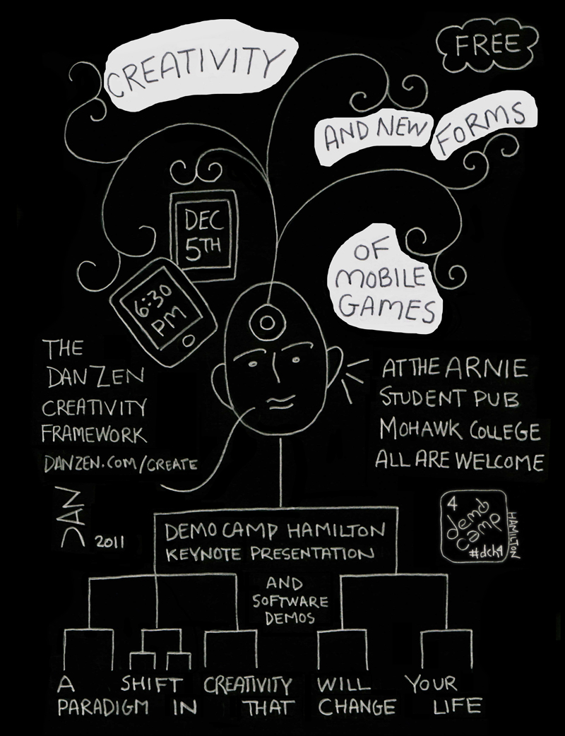 Dan Zen - Creativity and New Forms of Mobile Games
