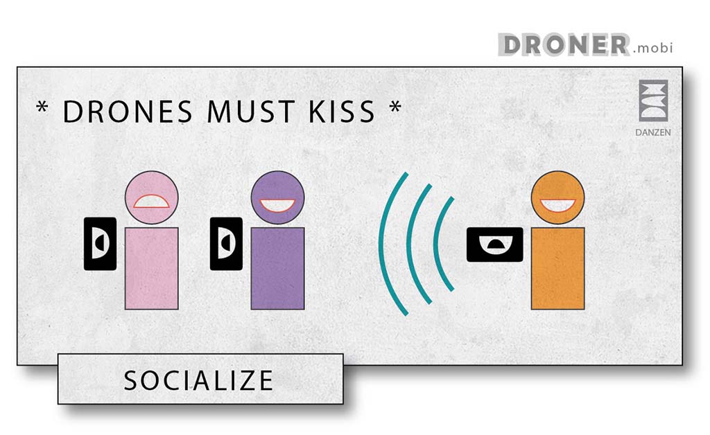 Droner - mobile app - socialize