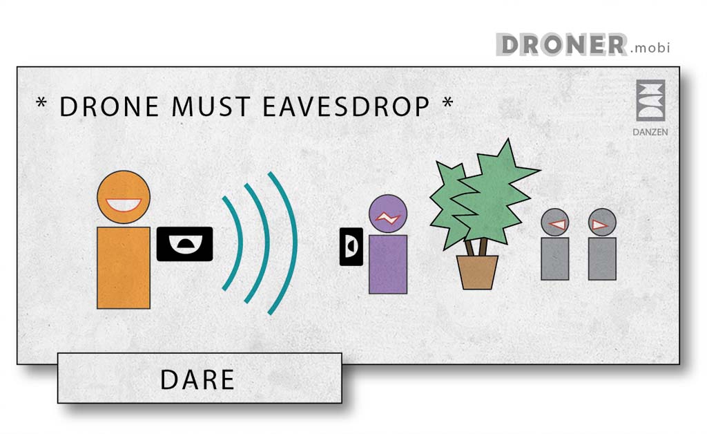 Droner - mobile app - dare