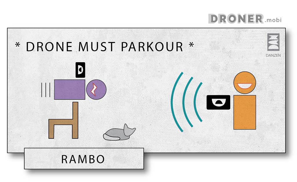 Droner - mobile app - rambo