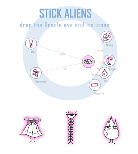 Dan Zen - Stick Aliens AI