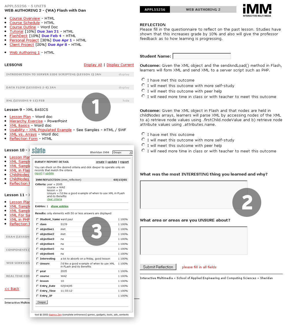 Dan Zen E-learning - Reflection Forms