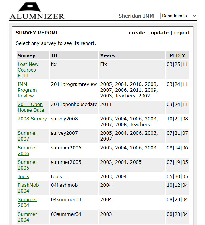 Polls - Alumnizer