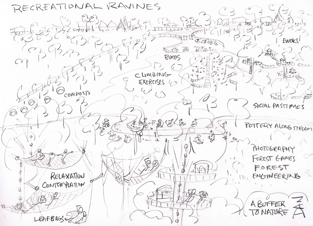 Recreational Ravines - Sketch