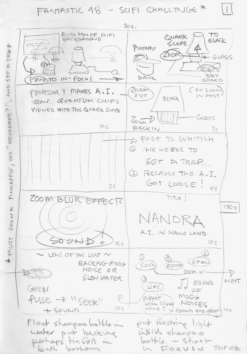 Sketches - Nanora Storyboard