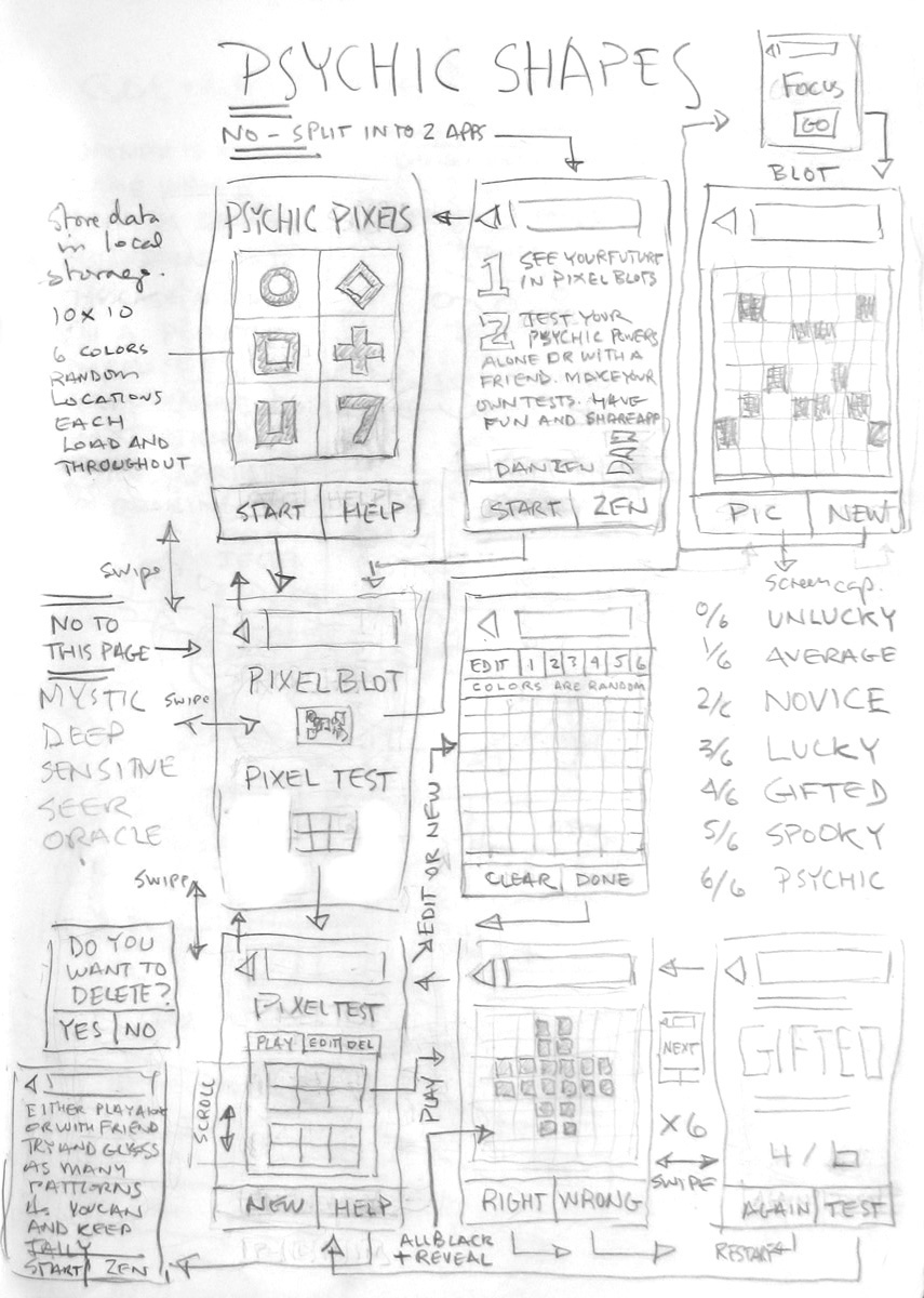 Sketches - Psychic Pixels