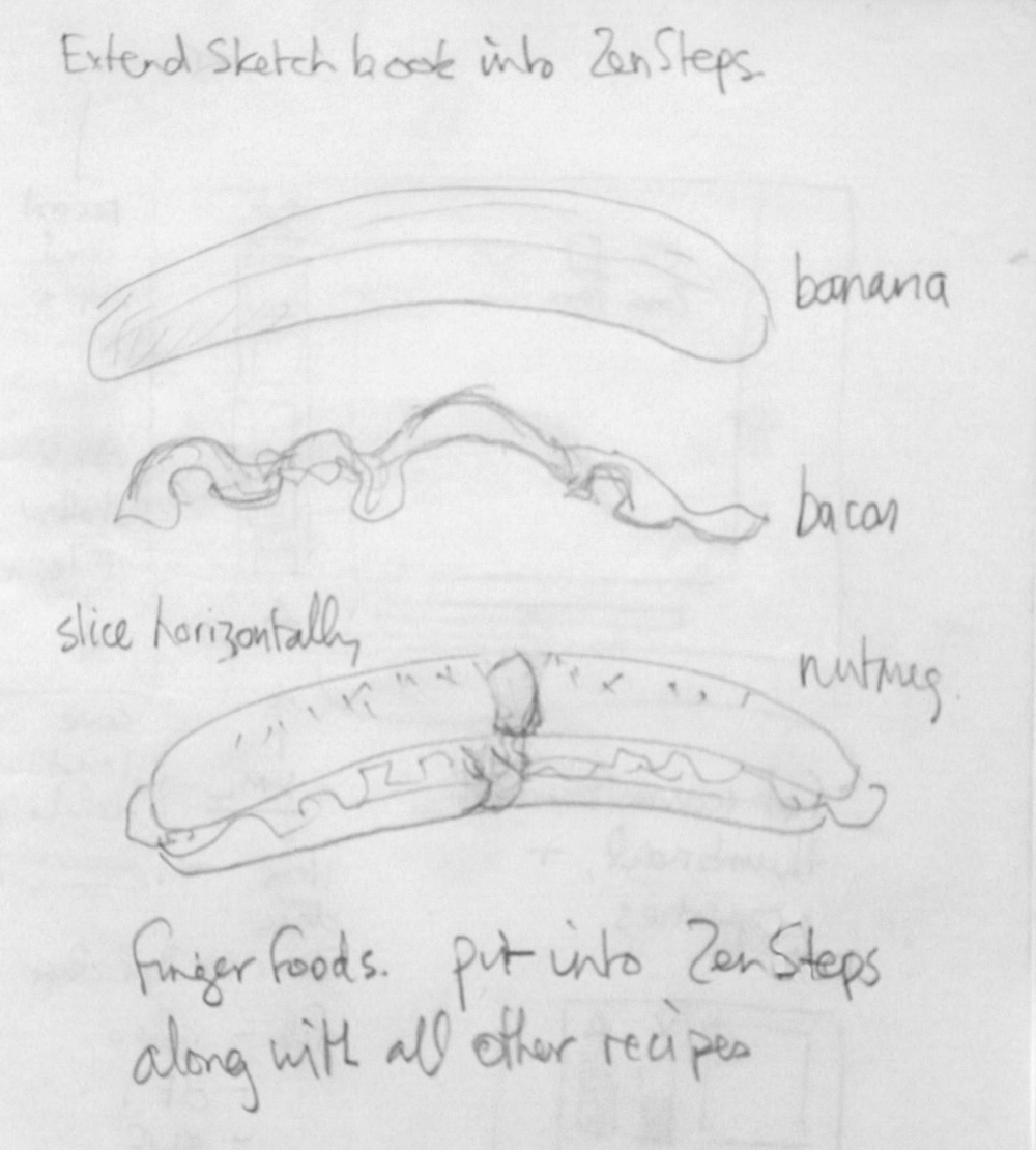 Sketches - Banana and Bacon Sandwich