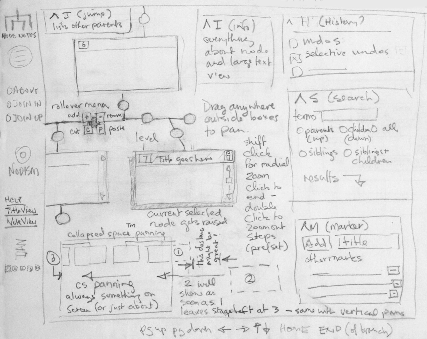 Sketches - Node Notes