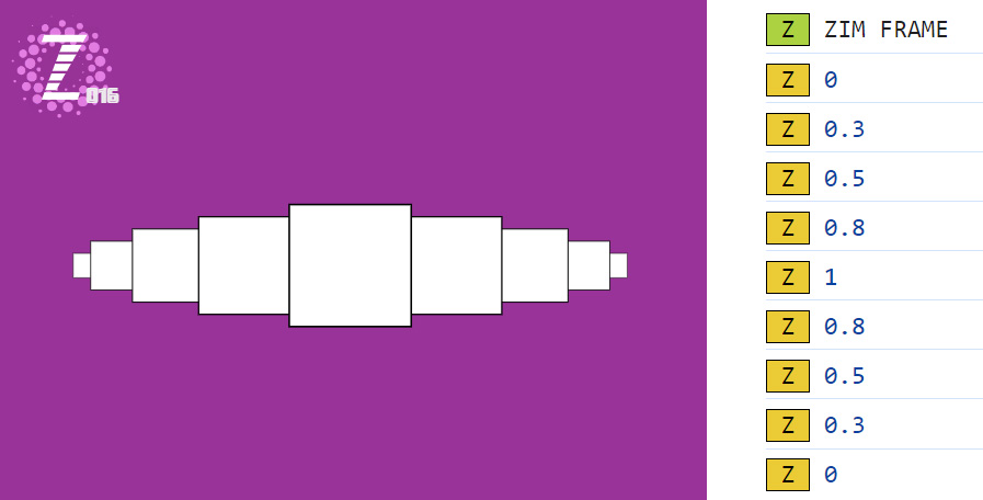 Normalize - add a ratio to each object in a container based on its property value in a range