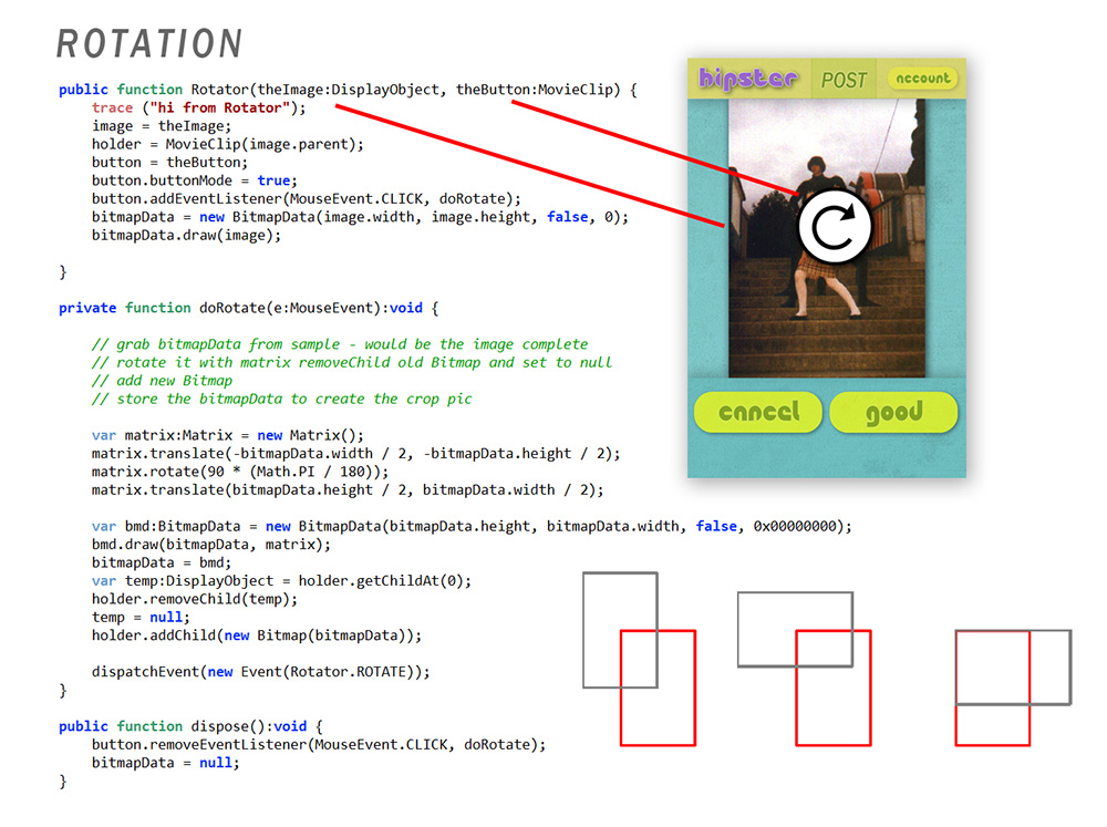 Dan Zen Code - Hipster Rotation